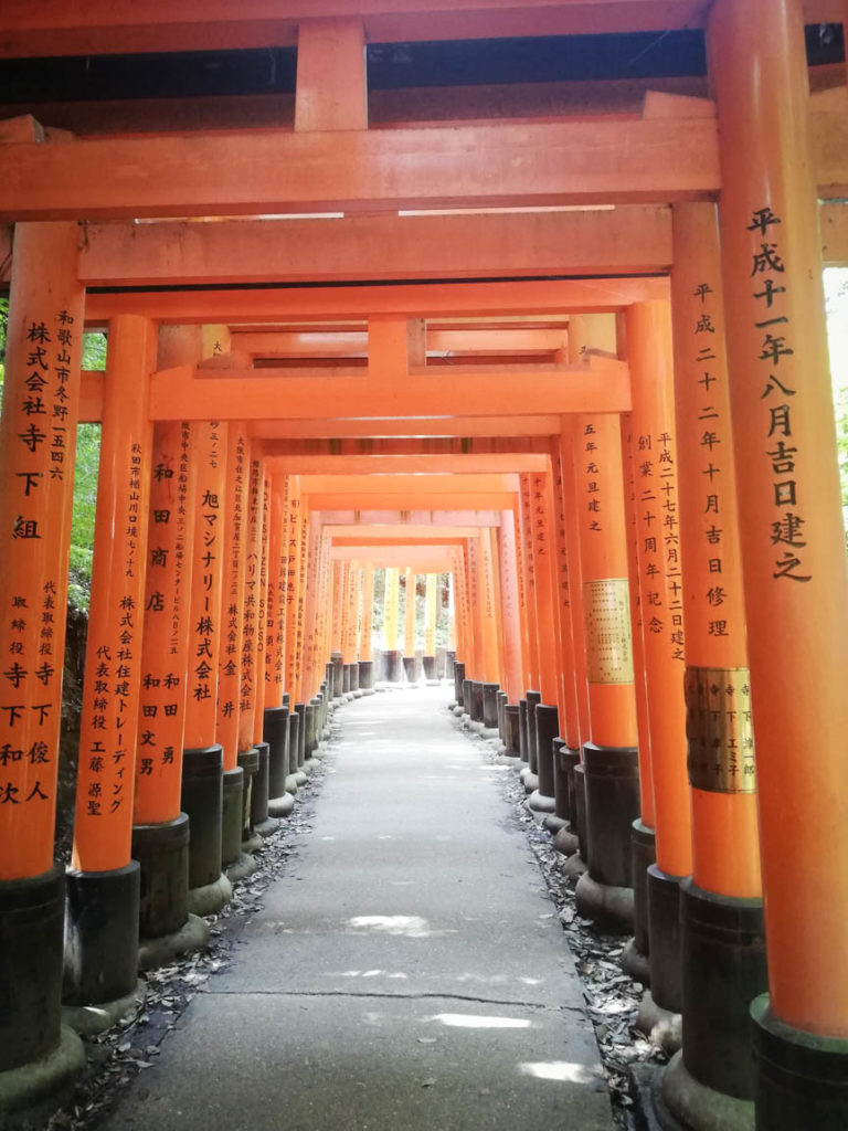 Fushimi Inari Torii